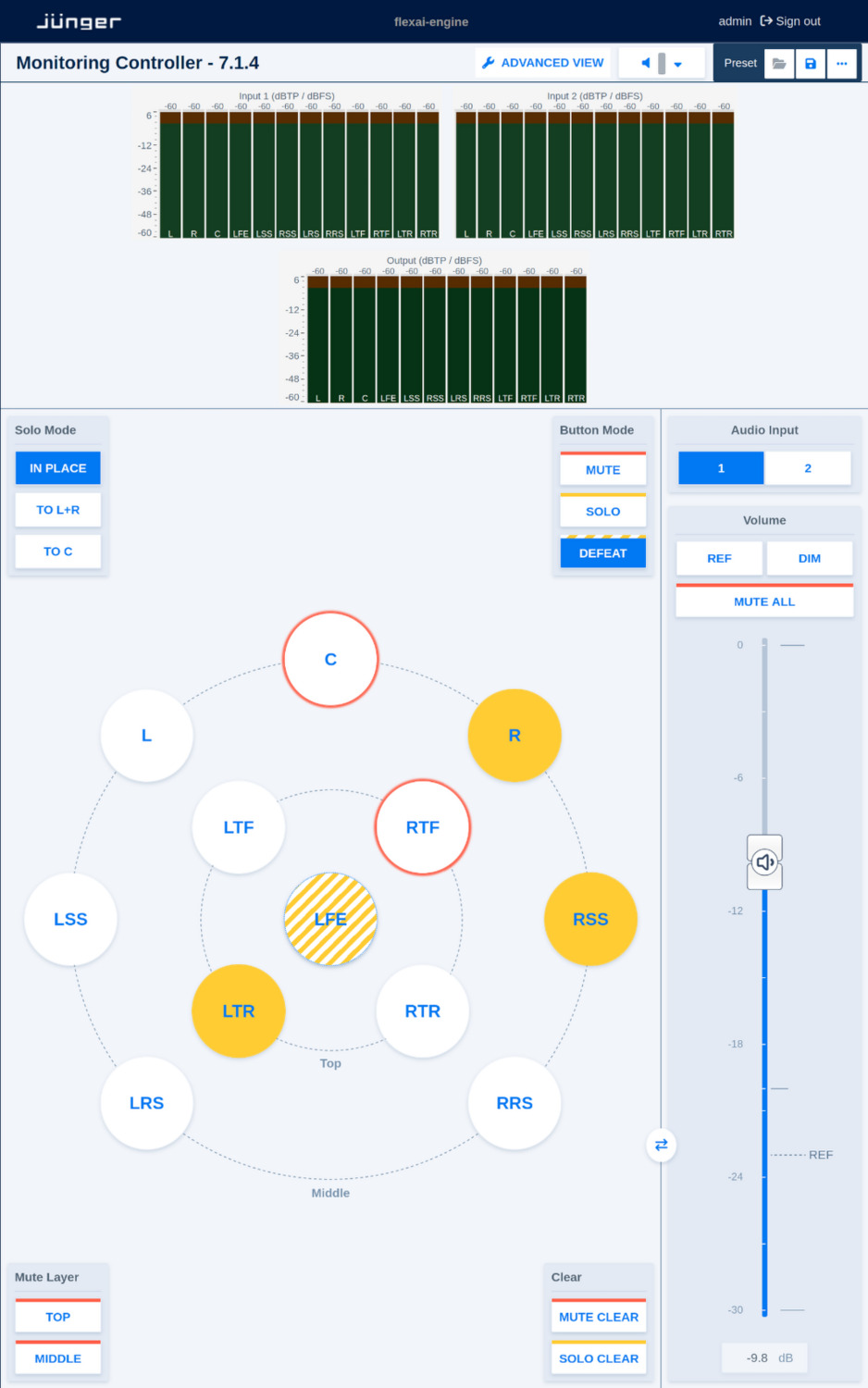 Monitoring Controller  - 7.1.4